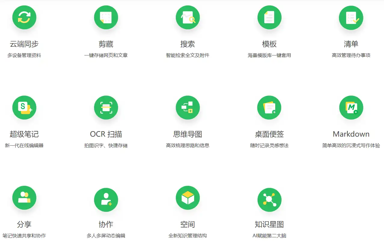 印象笔记