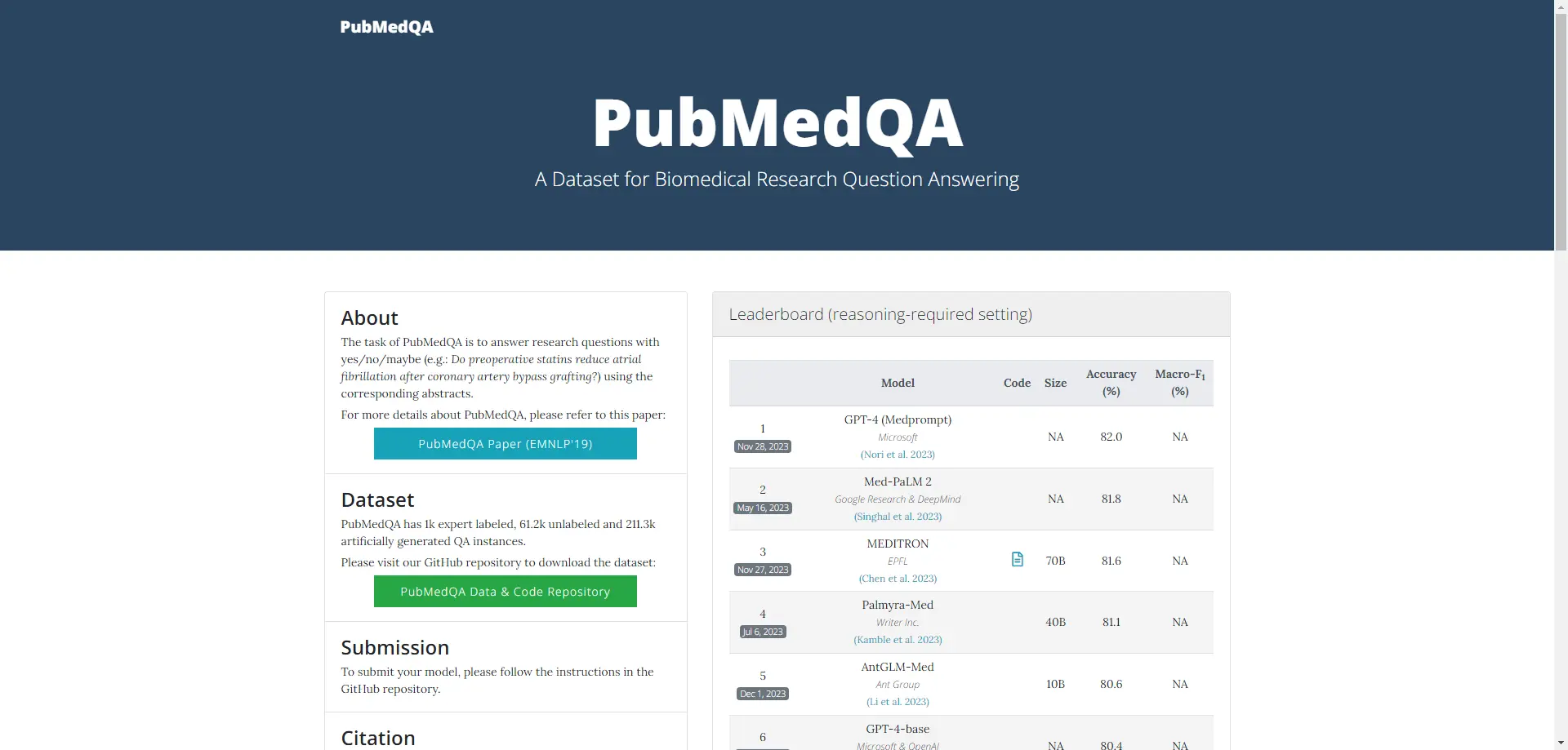 PubMedQA