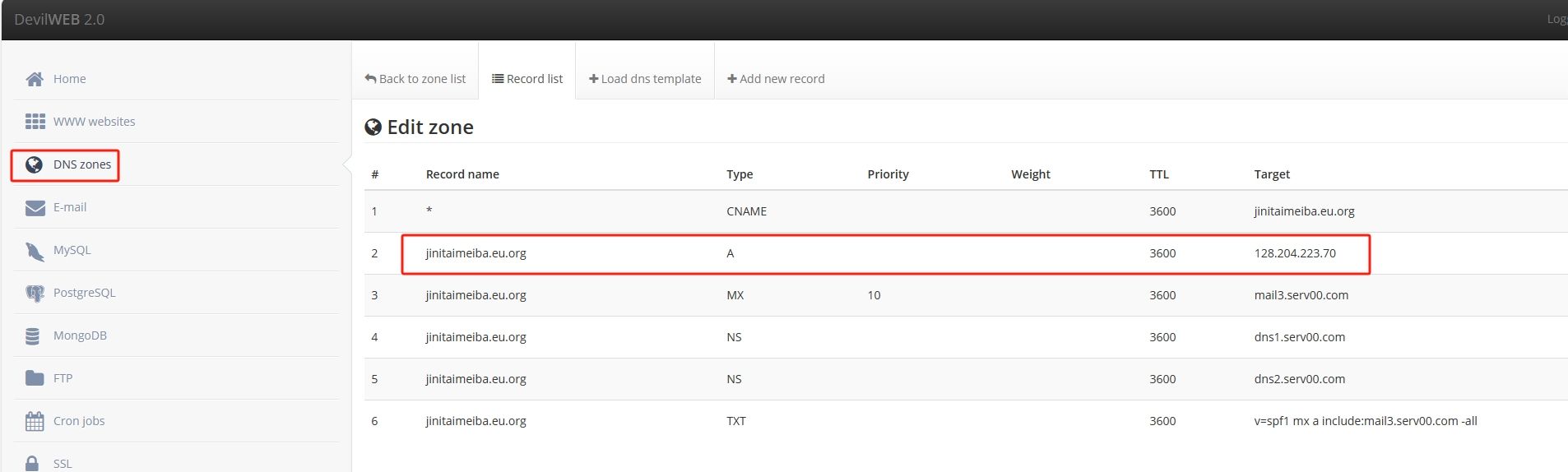 DNS zones